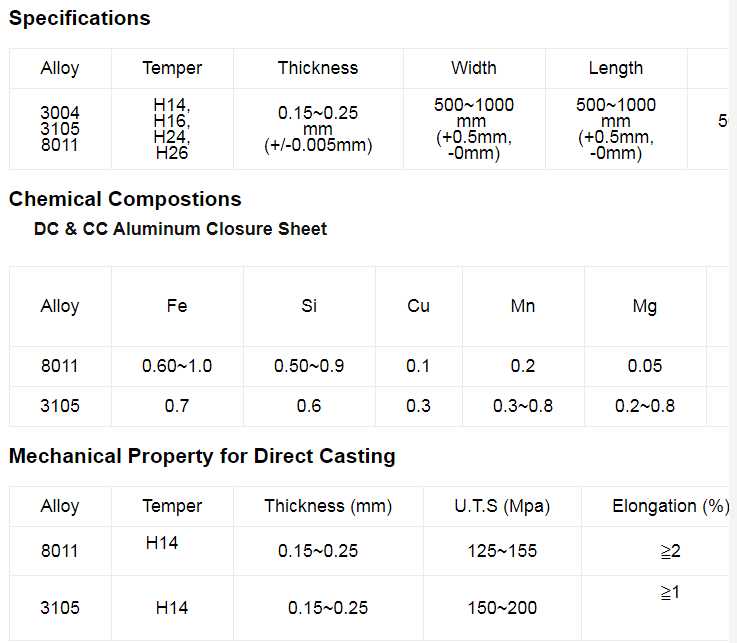 aluminum closure sheet.jpg