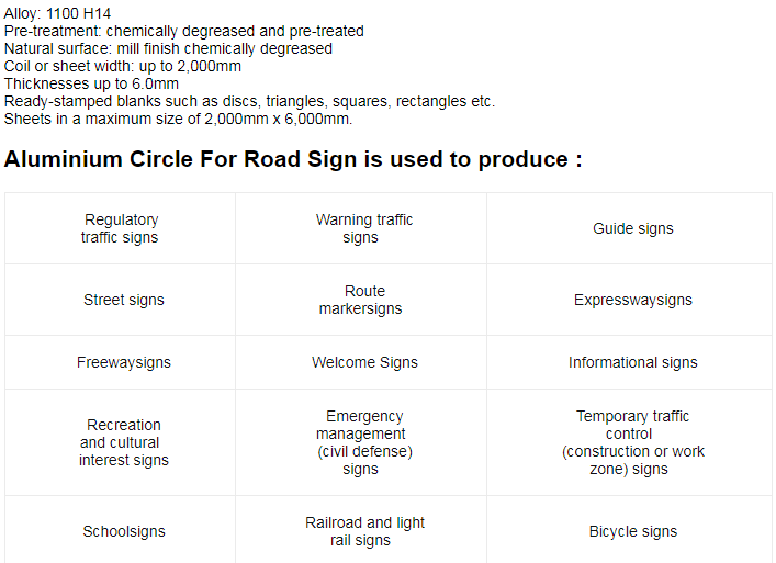 road sign aluminum circle.jpg