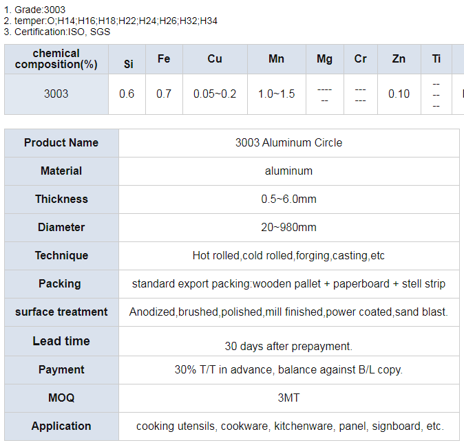 3003 aluminum circles for sale.jpg