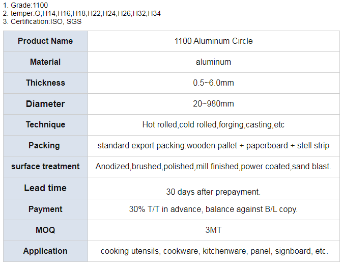 1100 aluminum circles for sale.jpg