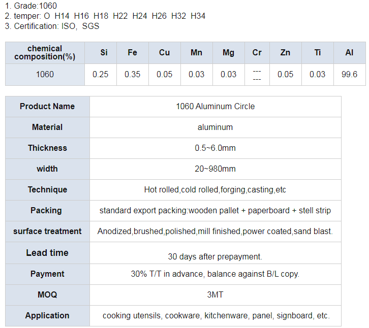 1060 aluminum circles for sale Haomei.jpg