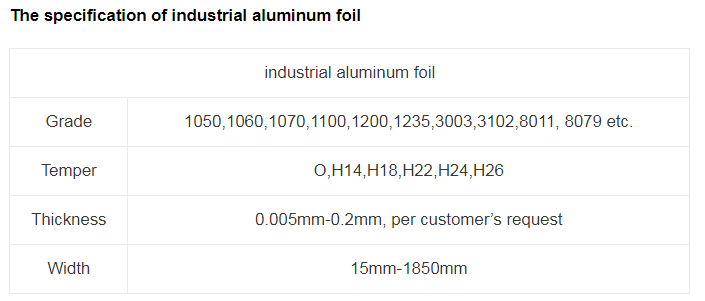 aluminum foils for industry for sale haomei.jpg