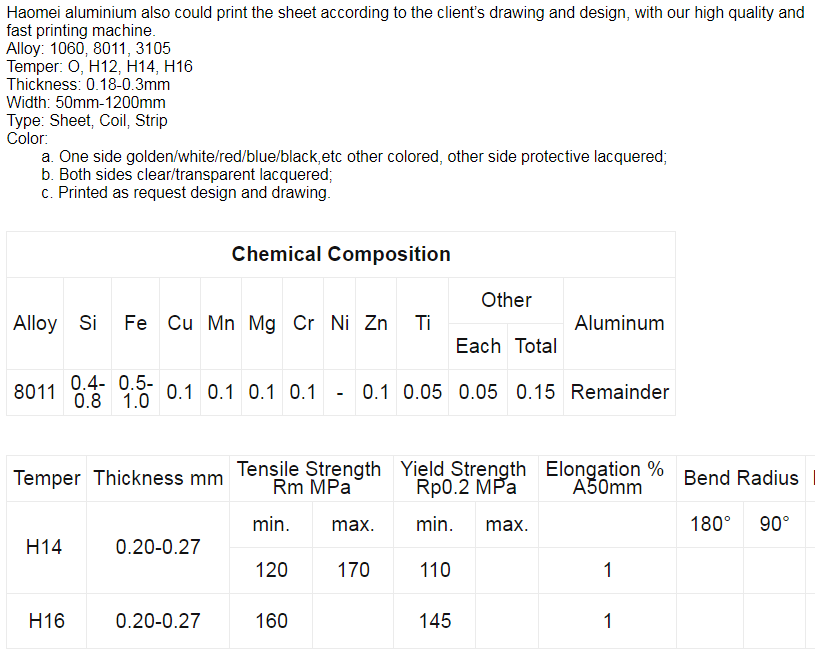 cap aluminum strips for sale haomei.jpg