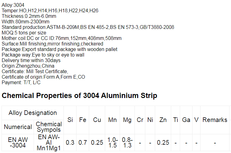 3004 aluminum strips for sale haomei.jpg