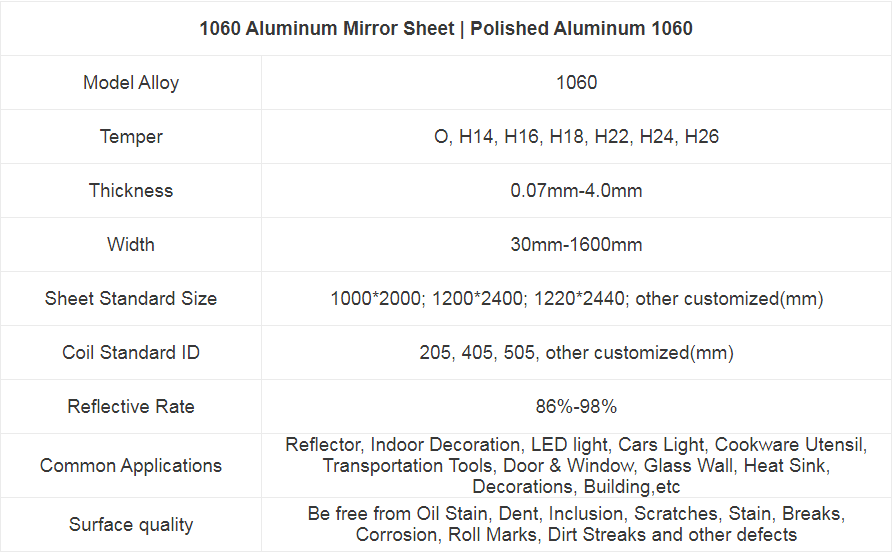 1060 aluminum mirror sheet for sale haomei.jpg