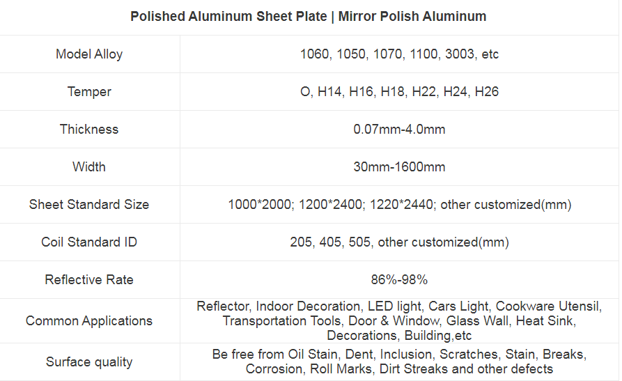 mirror polish aluminum plate for sale haomei.jpg
