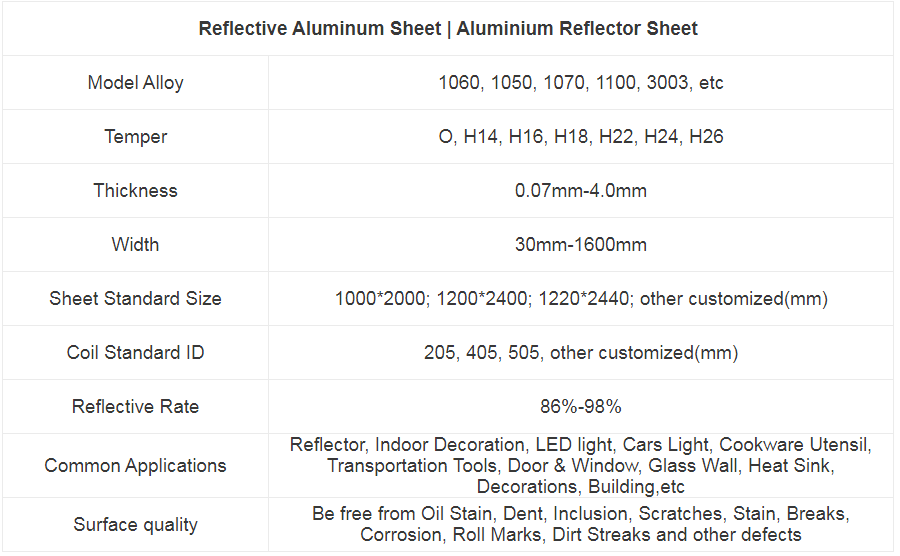 reflective aluminum sheet for sale haomei.jpg
