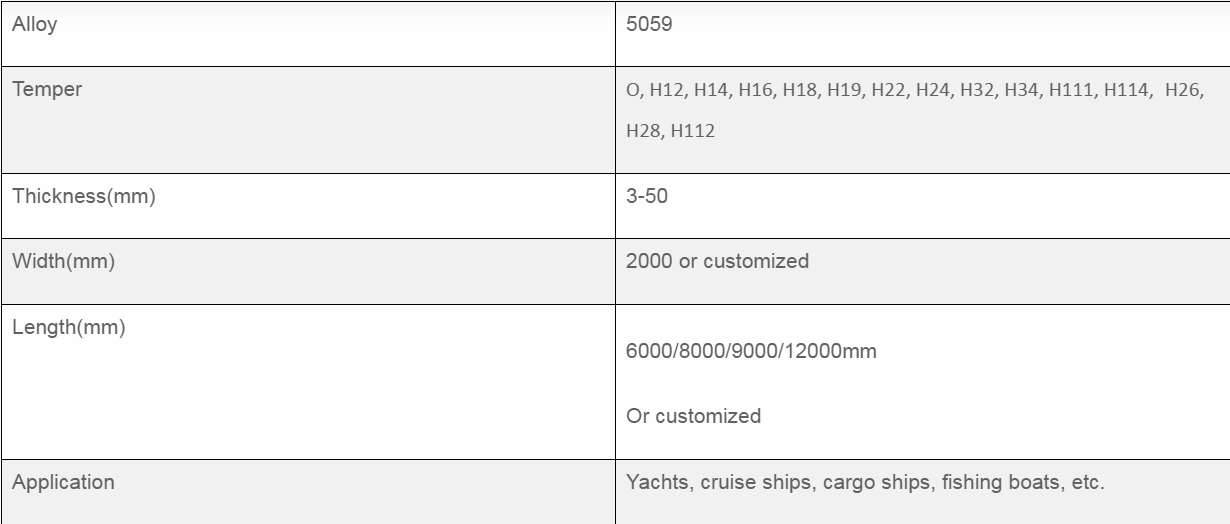 5059 marine aluminum plate for sale.jpg