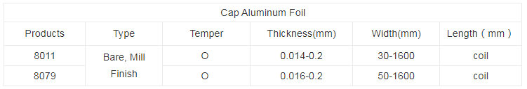 aluminum foils for caps for sale haomei.jpg