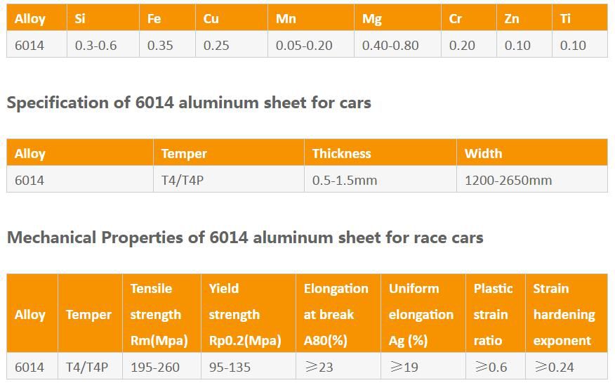 6014 AUTO ALUMINUM SHEET FOR SALE HAOMEI.jpg