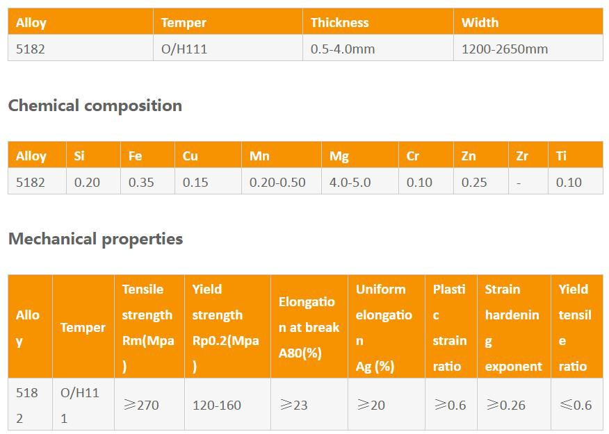 5182 aluminum sheet.jpg