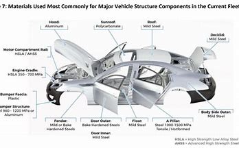 Aluminium Plate for Auto Structure Parts haomei.jpg