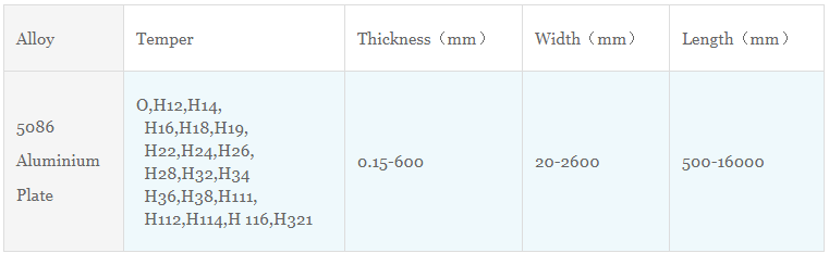 5086 aluminum alloy sheet| 5086 aluminum alloy sheets| for sale| in-stock Haomei